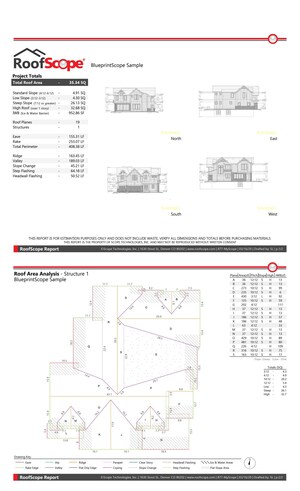Scope Technologies Introduces BlueprintScope for New Home Builders