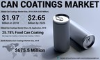 Can Coatings Market Size to Reach USD 2.65 Billion by 2026; Global Market to Witness Progressive Growth Rates for Personal Care Products, says Fortune Business Insights™