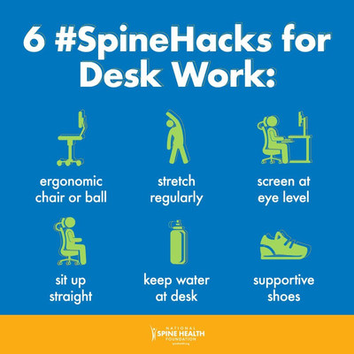 SpineHacks(TM) are simple tricks you can do to strengthen your spine to lessen or avoid neck or back pain.  While you're at home, create a dedicated space, get up twice an hour, chair height and computer height, stay hydrated and keep moving! Learn more at www.spinehealth.org