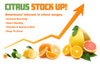 Interest in Citrus Tree Surges Due to Their Underlying Health Benefits