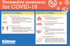 Brightway Insurance takes proactive steps to mitigate Coronavirus impact
