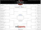 EdjSports Holds Two Virtual NCAA Men's Basketball Tournaments