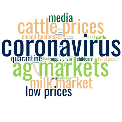 Farm Journal Releases First Look at Impact of Coronavirus Pandemic on U.S. Farmers and Ranchers