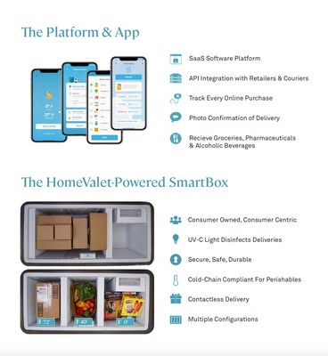 HomeValet: home package delivery just got a whole lot smarter