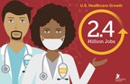 Interactive Report Highlights Demand for Healthcare Professionals