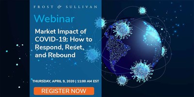 Frost & Sullivan Experts Present the Market Impact of COVID-19: How to Respond, Reset, and Rebound