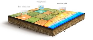 IntelinAir and WHIN Partner to Deliver Unprecedented Insights to Indiana Growers