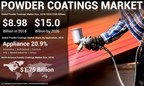 Powder Coatings Market: Growing Environmental Concerns to Augur well For the Market says Fortune Business Insights™