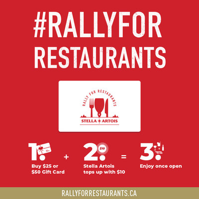 Stella Artois launches Rally for Restaurants gift card program to help local restaurants and bars (CNW Group/Stella Artois)