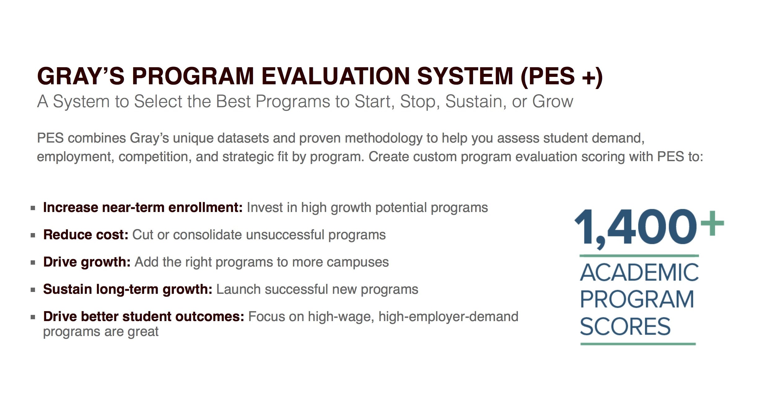 Gray Associates Launches New PES+ Which Provides Comprehensive, Current