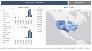 In Midst of COVID-19 Pandemic, Catalina Launches Interactive Map Showing How Shopping Decisions Vary State by State