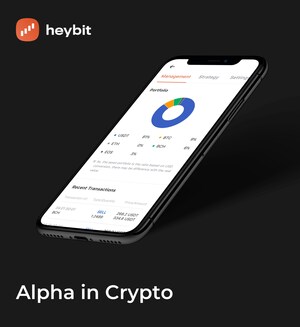 HEYBIT goes global with its alpha-seeking crypto roboadvisor