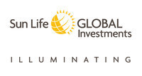 Sun Life Global Investments (CNW Group/Sun Life Global Investments (Canada) Inc.) (CNW Group/Sun Life Global Investments (Canada) Inc.)