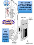 Polarity Medical Announces Development of Virus-Killing UV-C Light Automatic Sterilizing Devices for Doorknobs, Railings, Pin Pads and Other CDC-Defined High-Touch Areas