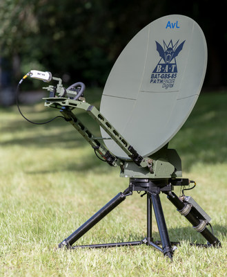 PathFinder Digital's GBS TGRS Terminal, the BAT-GBS-85