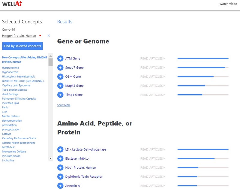 Unable to view the image, Please provide a valid URL.