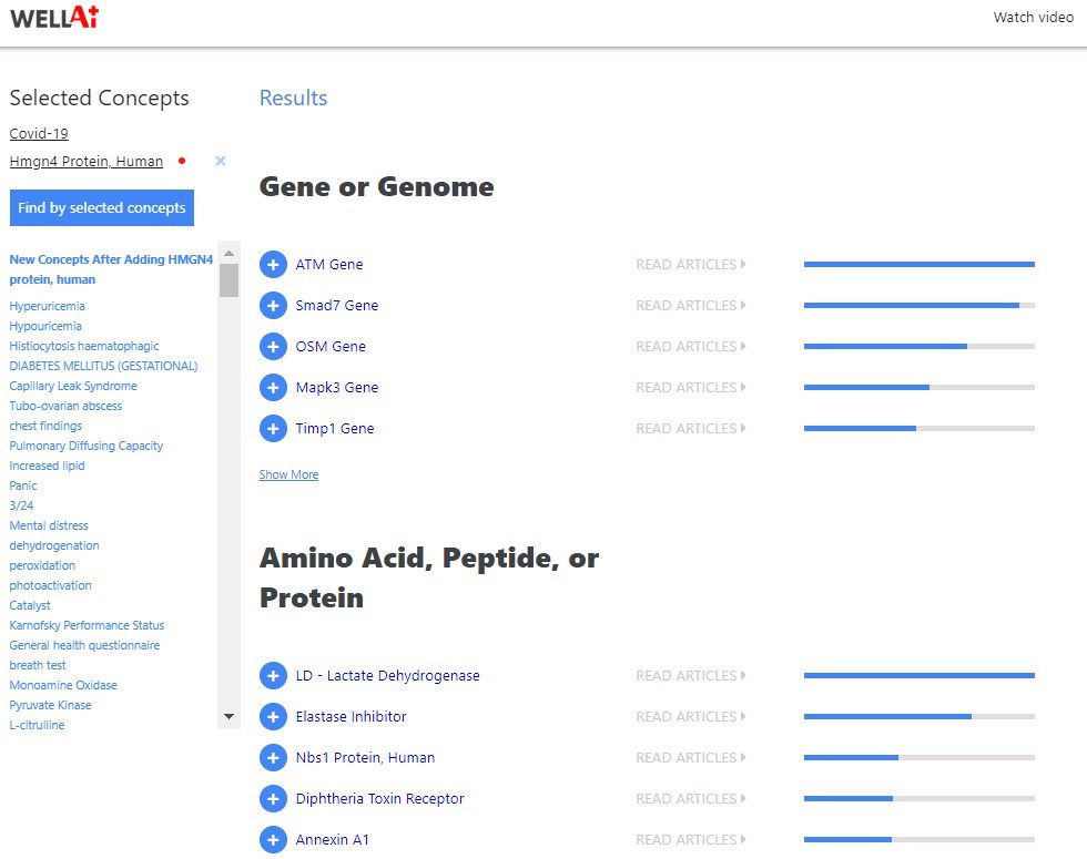 Unable to view the image, Please provide a valid URL.