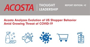 Acosta Analyzes Evolution of US Shopper Behavior Amid Growing Threat of COVID-19