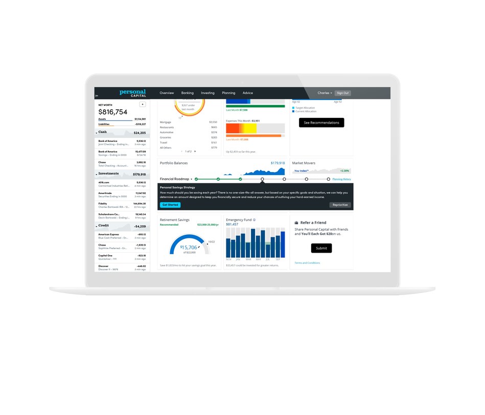 The Financial Roadmap tool