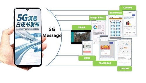 ZTE assists China Mobile to send China’s first 5G message