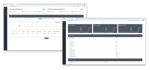 Galileo and ATS Group Announce Galileo Cloud Compass to Right-Size Cloud Workloads