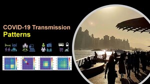 Joint Research Laboratory for Intelligent Disease Surveillance &amp; Control (IDSC) Unveils COVID-19 Transmission Patterns to Answer When It Will Be Safe to Reopen