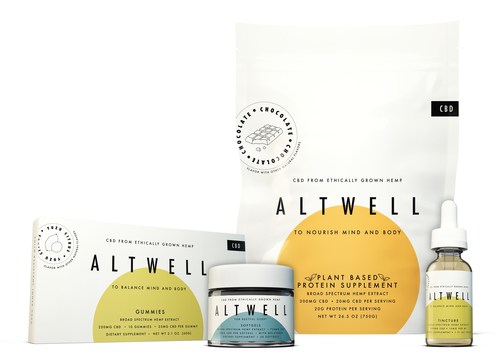 Altwell CBD Announces Partnership with Wellness Guru Karena Dawn