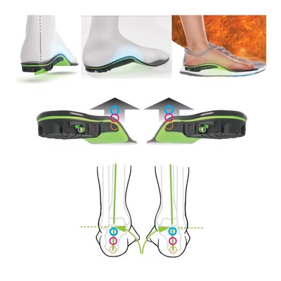 ergo foot insoles