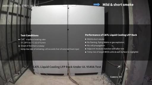 CATL Liquid Cooling LFP Rack Under UL 9540A Test  : Support de batteries LFP à refroidissement par liquide de CATL soumis à l’essai UL 9540A