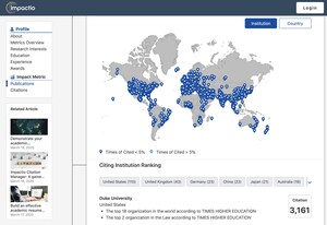 Innovative Impact Analytics Allows Researchers to View Their Global Impact at a Single Glance - Latest Digital Edge From Impactio to Help Ph.D.s, Scientists, and Established Engineers