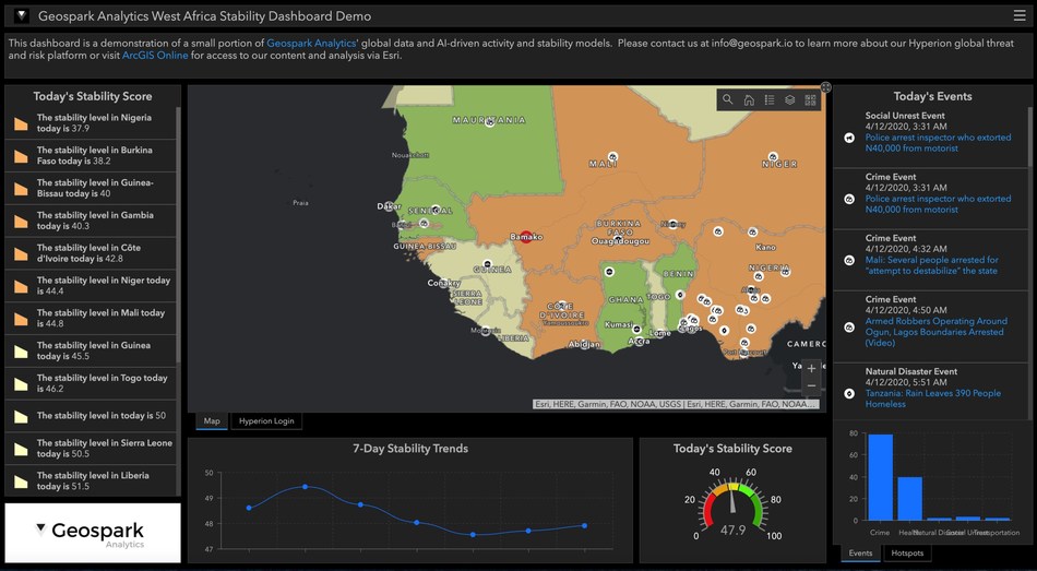 This dashboard is a demonstration of a small portion of Geospark Analytics' global data and AI-driven activity and stability models.  Please contact us at info@geospark.io to learn more about our Hyperion global threat and risk platform or visit ArcGIS Online for access to our content and analysis via Esri