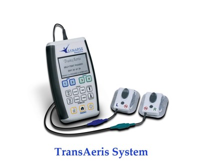 - O sistema TransAeris aborda o problema condicionando o diafragma do paciente a reduzir/evitar a VIDD. Modelos sugerem que a tecnologia, que recebeu recentemente a aprovação da marca CE e está sob investigação crítica nos EUA, pode reduzir a carga dos ventiladores em pacientes da COVID-19 em 26 por cento, ajudando a liberar mais ventiladores em um período de grande demanda.