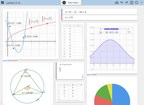 Service Web et outils d'apprentissage du calcul scientifique : Casio les rend gratuits pour favoriser l'étude des mathématiques en cette période de fermeture d'écoles