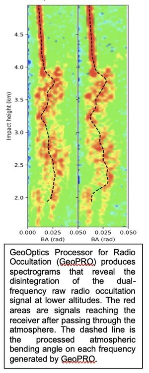 GeoOptics Announces the Launch of GeoPRO