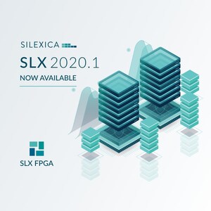 SLX FPGA 2020.1 Extends C++ Support and Advanced Array Partitioning