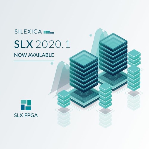 Silexica (silexica.com) has announced the release of SLX FPGA 2020.1 which can now process and analyze the hls::stream template class and support array partitioning of ap_int and ap_fixed data types from Xilinx