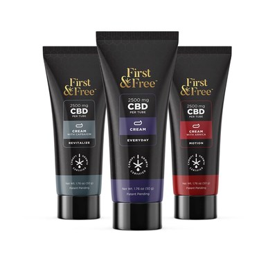 First & Free CBD Creams (CNW Group/Canopy Growth Corporation)