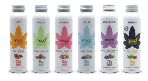 mood33 Announces Nationwide Online Distribution For Hemp-Infused Herbal Teas