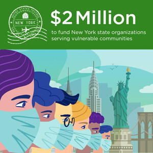 Delta Dental Community Care Foundation Pledges $2 Million in Funding to Support New York State Organizations Responding to COVID-19