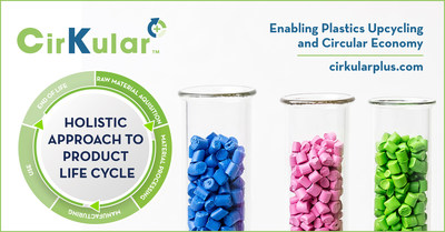 CirKular+™ products enable a holistic approach to the plastic product life cycle and the circular economy.
