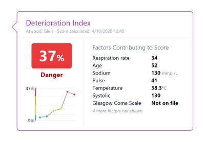 Unable to view the image, Please provide a valid URL.