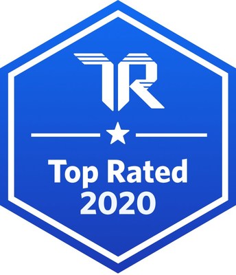 Nintex today announced that TrustRadius has recognized the Nintex Process Platform with a 2020 Top Rated Award. Nintex received a score of 8.2 based on 211 reviews and ratings from customers, who have shared how they are leveraging the platform to accelerate digital transformation by quickly and easily deploying workflow apps and automating business processes.