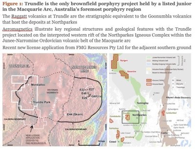 Figure 1: Trundle is the only brownfield porphyry project held by a listed junior in the Macquarie Arc, Australia’s foremost porphyry region (CNW Group/Kincora Copper Limited)