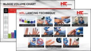 HTL-STREFA, Inc. Provides Best Practice Lancing Technique to Aid in COVID-19 Antibody Testing