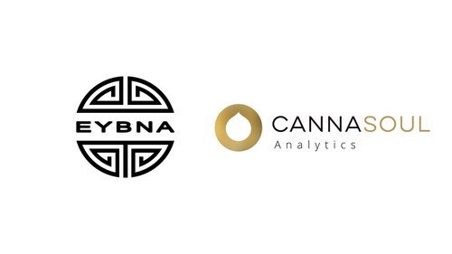 Eybna and CannaSoul collaborate to prove a patented terpene formulation for treating COVID-19