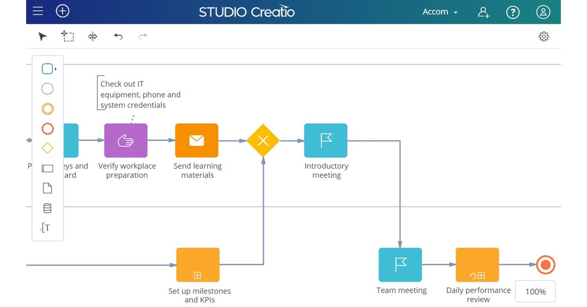 Creatio Introduces a Major Update to Its Low-Code Platform for Process ...