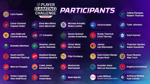 NHL Player Gaming Challenge™ Presented by Honda Puts NHL Players’ Virtual Hockey Skills to the Test
