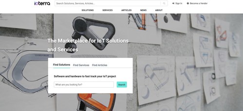 The front page of Ioterra's IoT B2B marketplace website