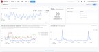 LOGIQ Insights Powers Kubernetes Observability with Its 1.2 Software Release