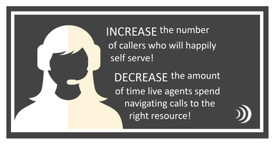 Increase the number of callers who self serve and decrease the amount of time live agents spend navigating calls. (PRNewsfoto/Parlance Corporation)